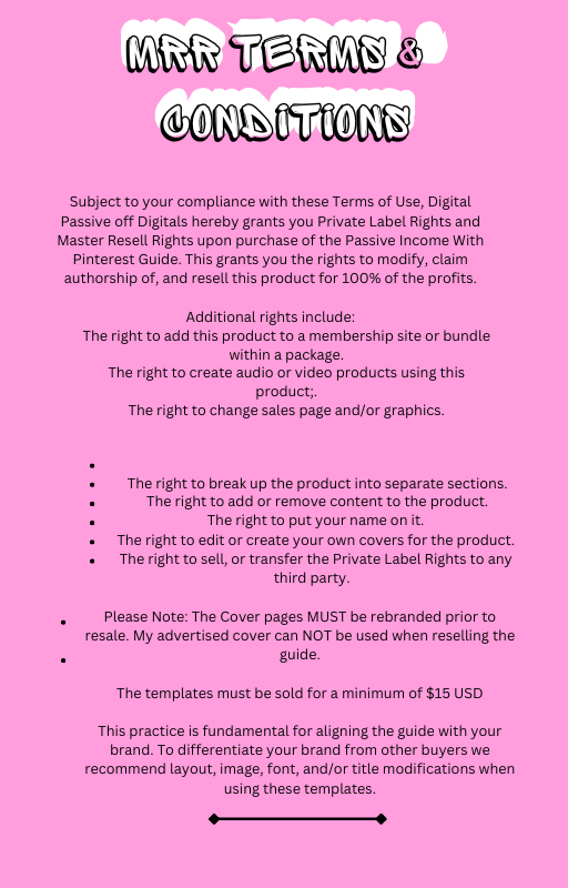 Thumbnail: Make passive Income Dropshipping WITH RIGHTS TO RESELL