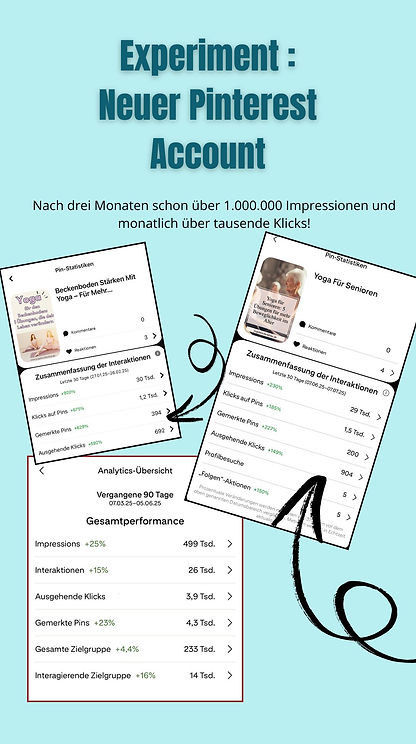 Pinterest account Beispieljpg
