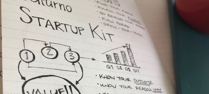 Startup Kit