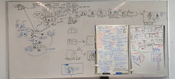 Storyboarding Upscaled