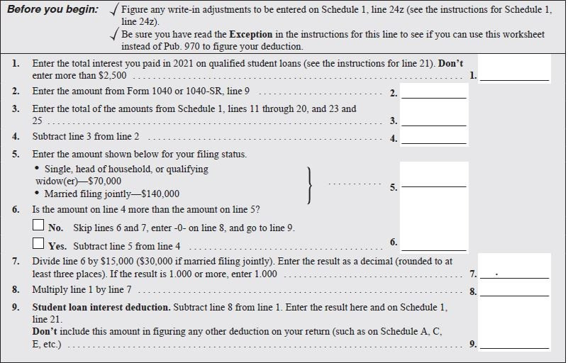 How Does the Student Loan Interest Deduction Work?