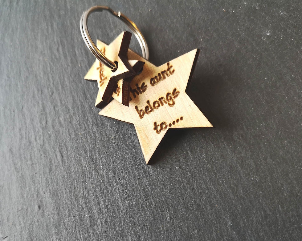 Thumbnail: This mum belongs to keyring