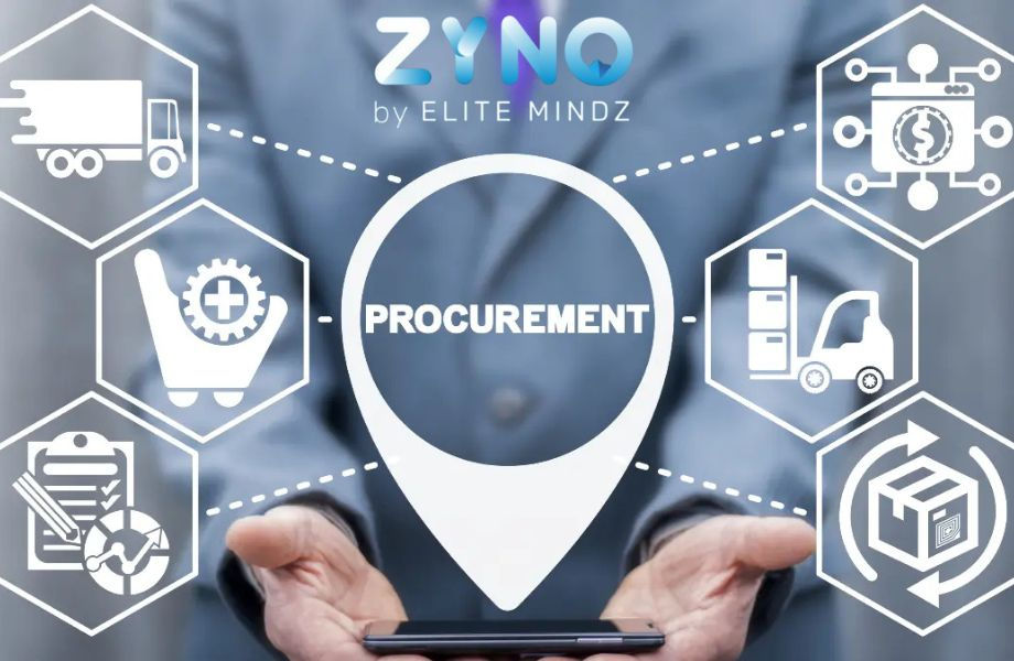 Illustration showing digital procurement management with Zyno by Elitemindz, highlighting e procurement software features such as supplier management, inventory tracking, logistics, procure to pay process, and automated procurement workflows.