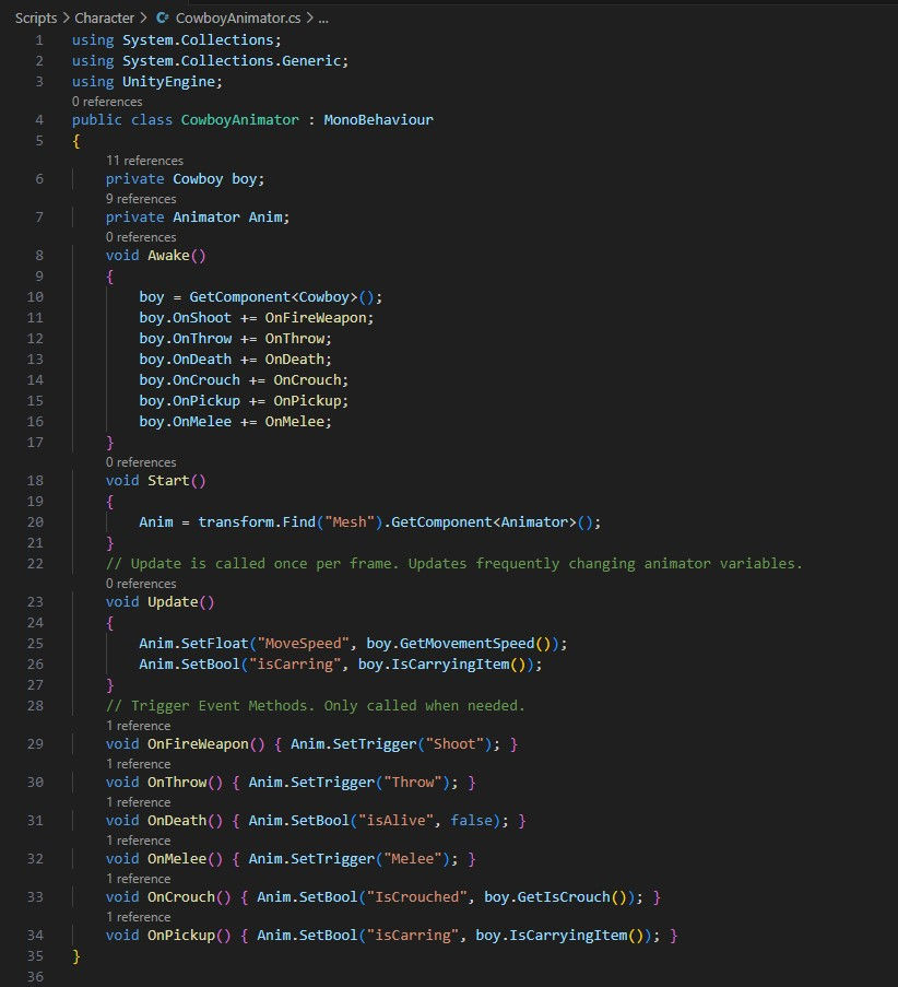 code snippet for the animator management component for all the characters in overheat express