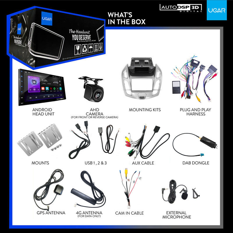 Thumbnail: Ford Transit Connect, Tourneo Connect 2013+ 7 Inch Android 13 DSP 4GB +64GB Ca