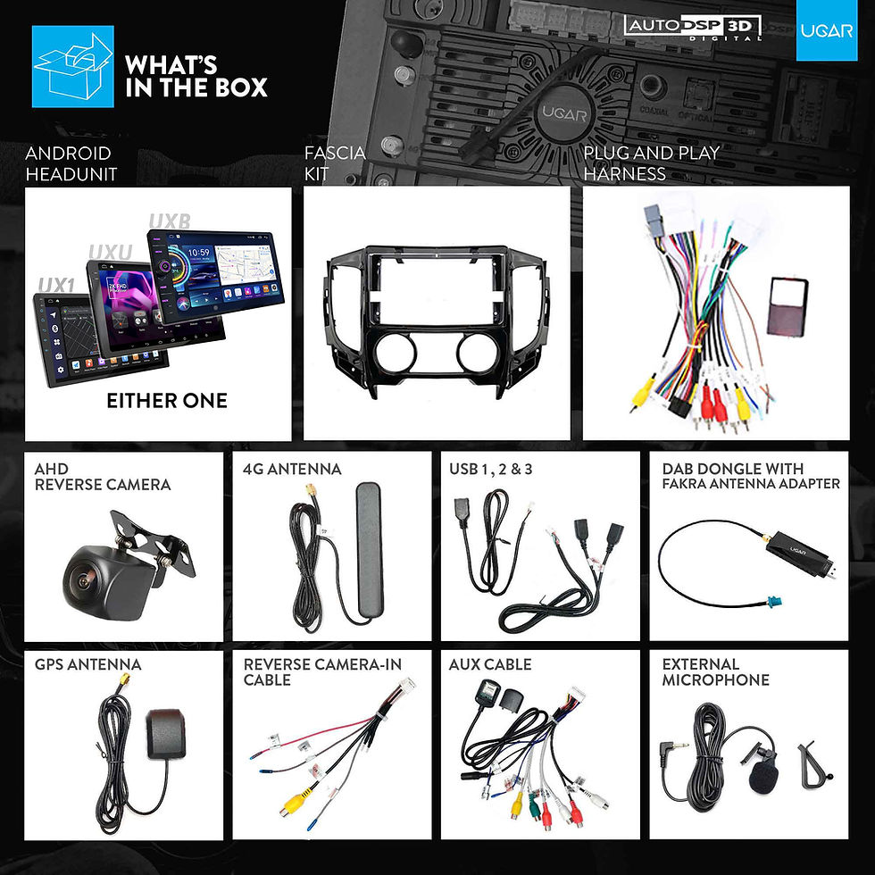 Thumbnail: UX Compatible for MITSUBISHI Triton 2015-2019 (Manual AC)