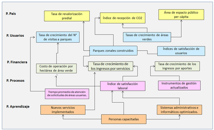 modelo8.png