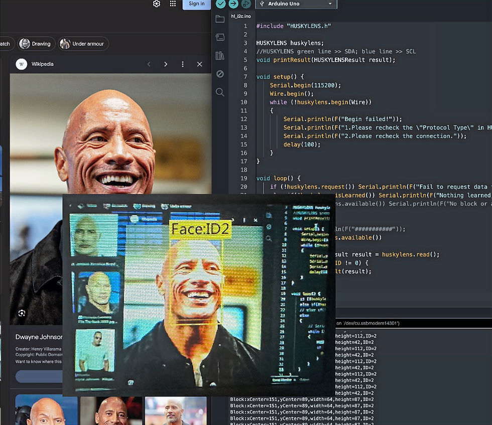 Detecting Dewayne Johnson