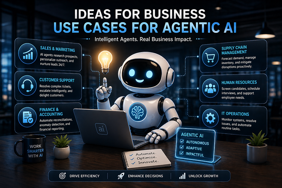 Agentic AI Ideas: Where Businesses Should Start and What to Build First