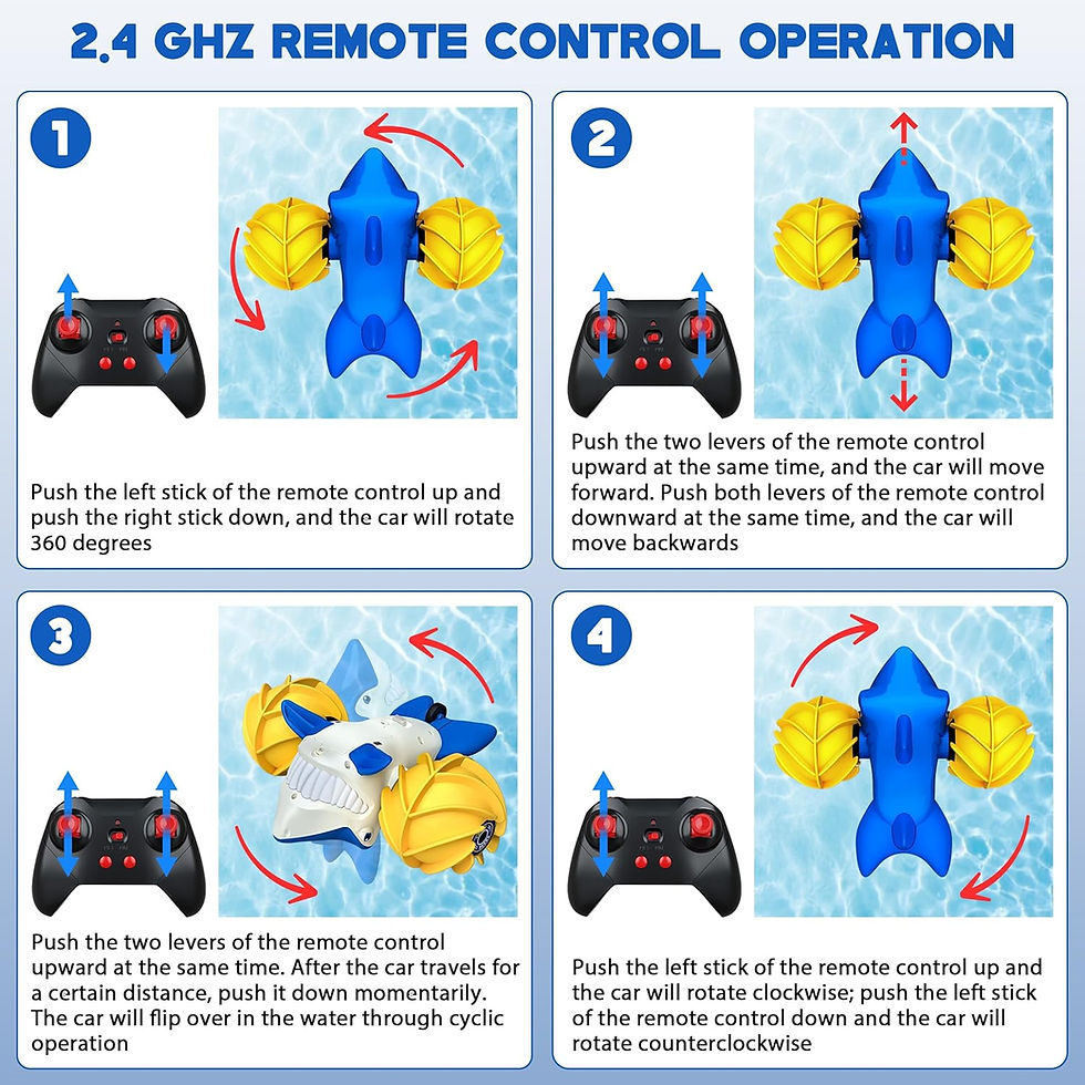 Thumbnail: Toys for 5-12 Year Old Boys Amphibious RC Car for Kids 2.4 GHz Remote Control B