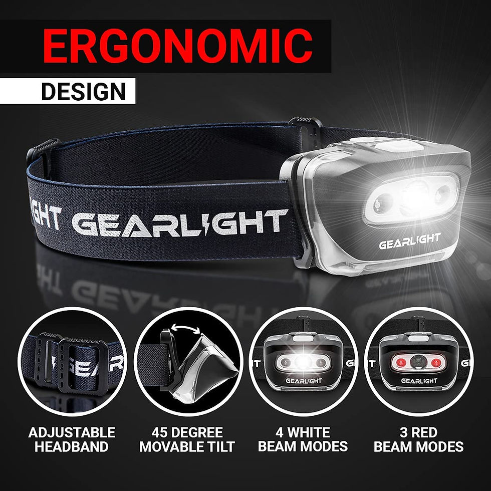 Thumbnail: GearLight LED Head Lamp - Pack of 2 Outdoor Flashlight Headlamps w/ Adjustable 