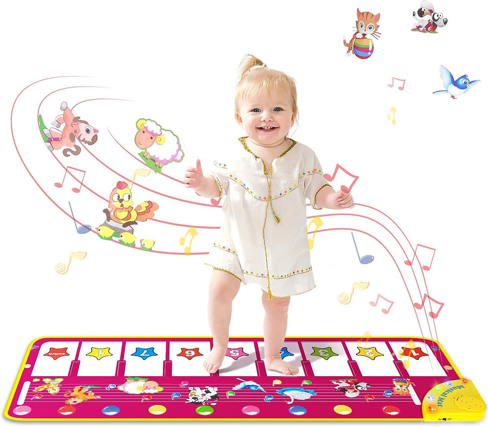 Thumbnail: M SANMERSEN Piano Mat - Musical Keyboard Floor Playmat 39.5" Electronic Music A