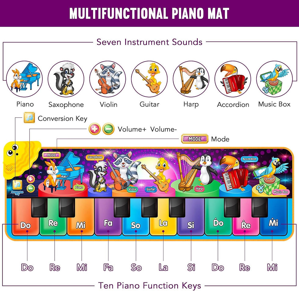 Thumbnail: Kids Musical Piano Mats with 25 Music Sounds,Musical Toys Baby Floor Piano Keyb