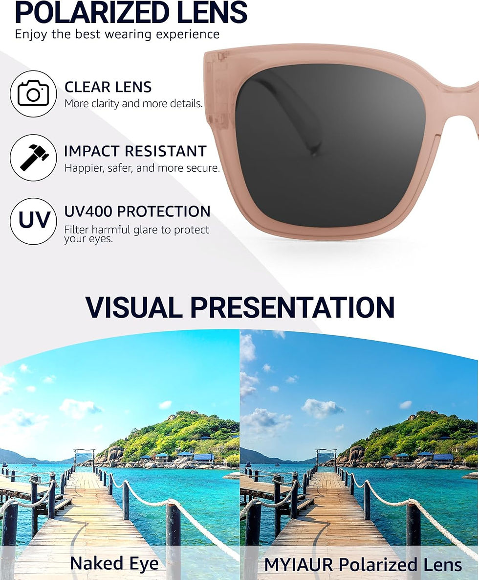 Thumbnail: Myiaur Fit Over Sunglasses for Women, Trendy Designer Style Oversized Polarized