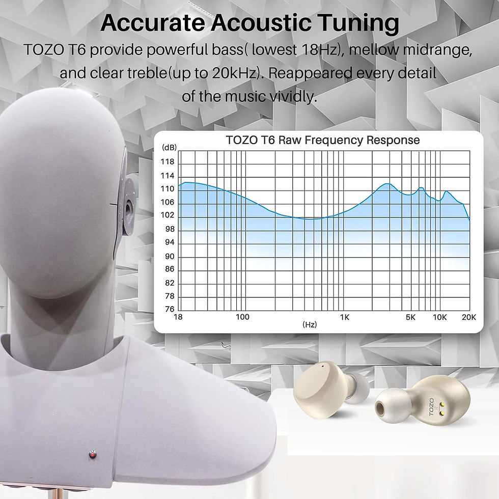 Thumbnail: TOZO T6 (Ergonomic Edition) Wireless Earbuds Bluetooth 5.3 Headphones, Ergonomi