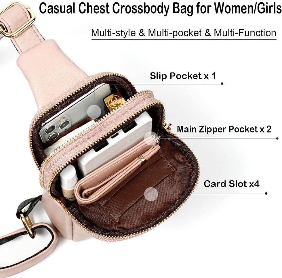Thumbnail: Womens Sling Bag Crossbody Fanny Pack Purse Leather Casual Fashion Travel Daypa