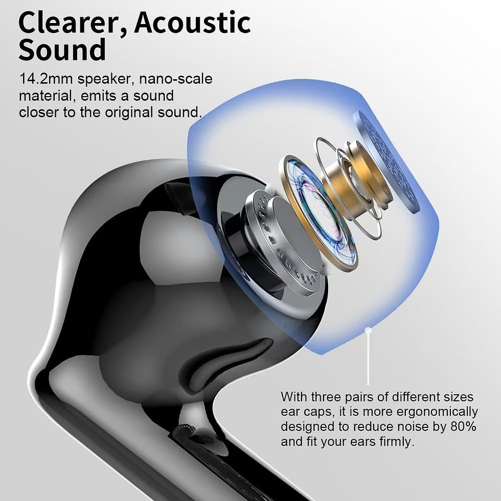 Thumbnail: Wireless Earbuds, Bluetooth 5.3 Headphones Bass Stereo, Ear Buds with Noise Can