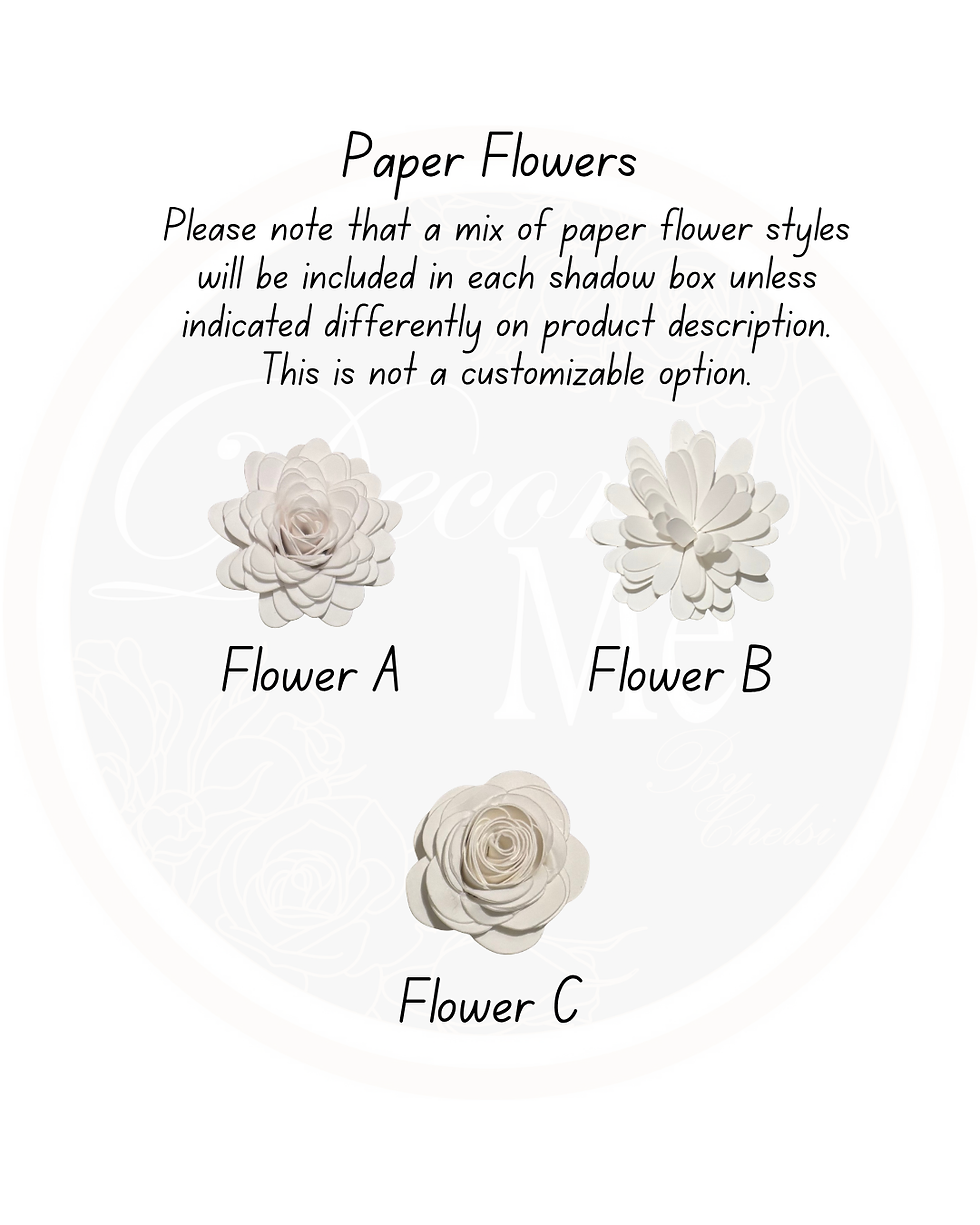 Thumbnail: Flower Photo Heart Shadow Box