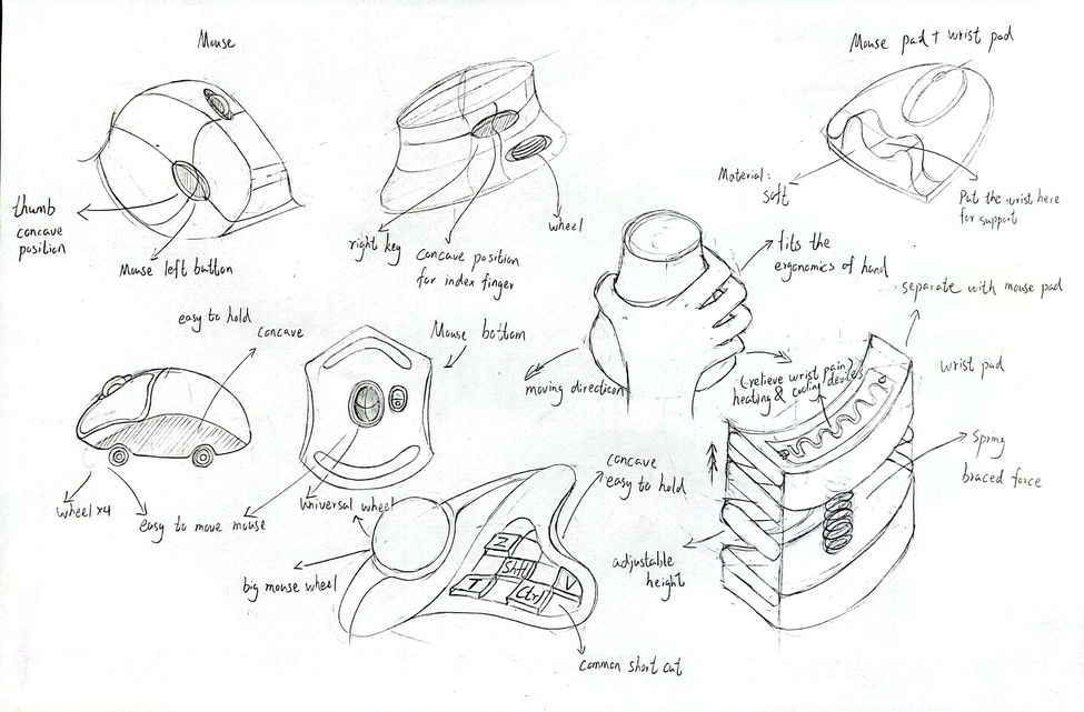 Sketch