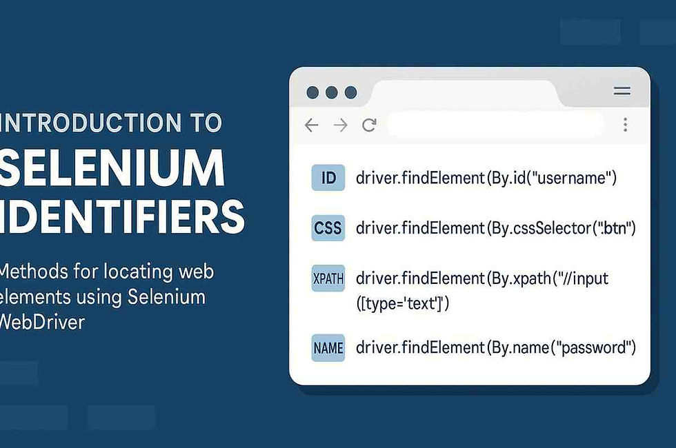 Selenium Identifiers