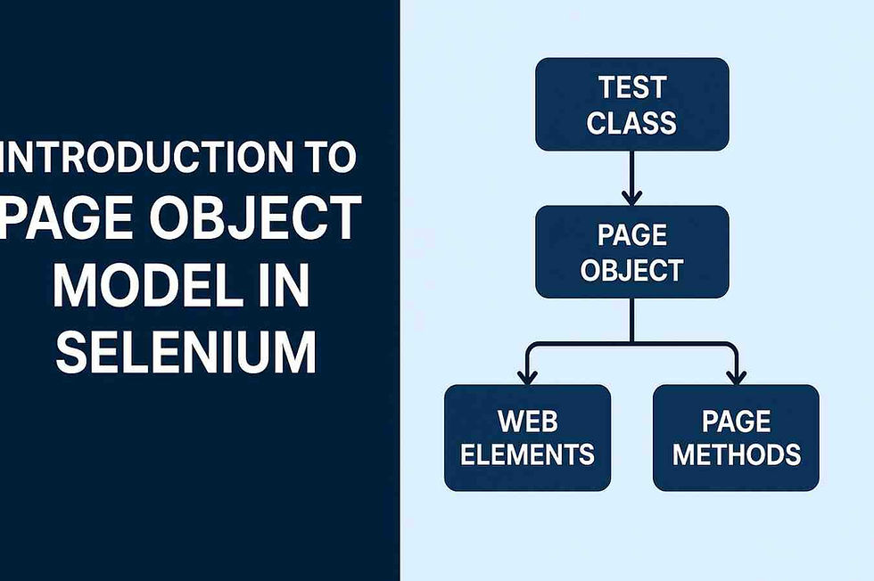 Page Object Model