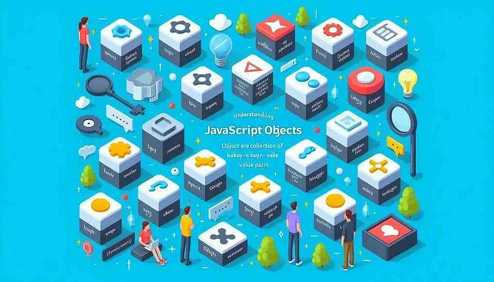 JavaScript Objects