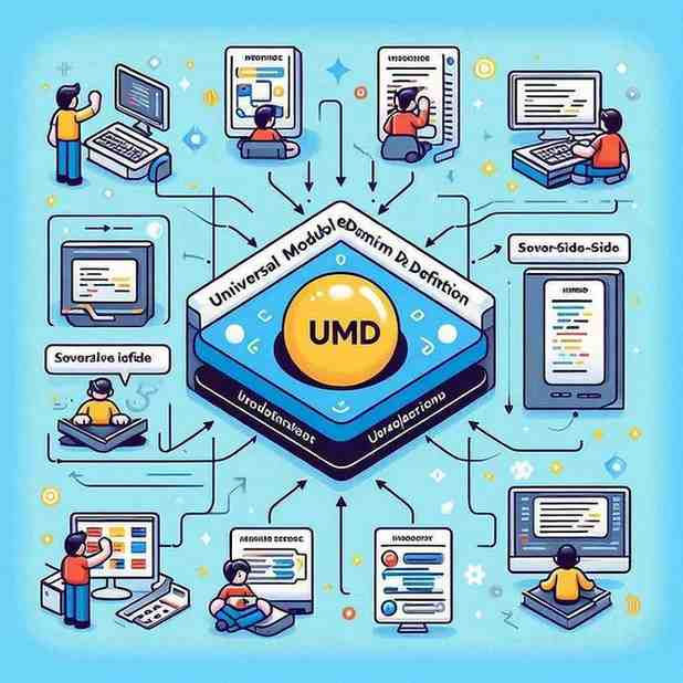 Universal Module Definition