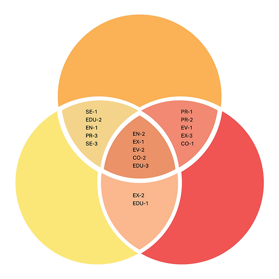 Asset 1chart 3.png