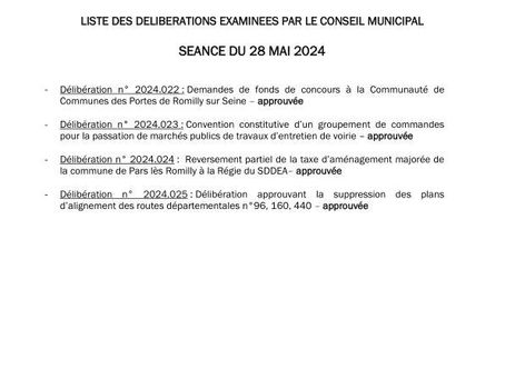 LISTE DES DÉLIBÉRATIONS DU CONSEIL MUNICIPAL DU 28 MAI 2024