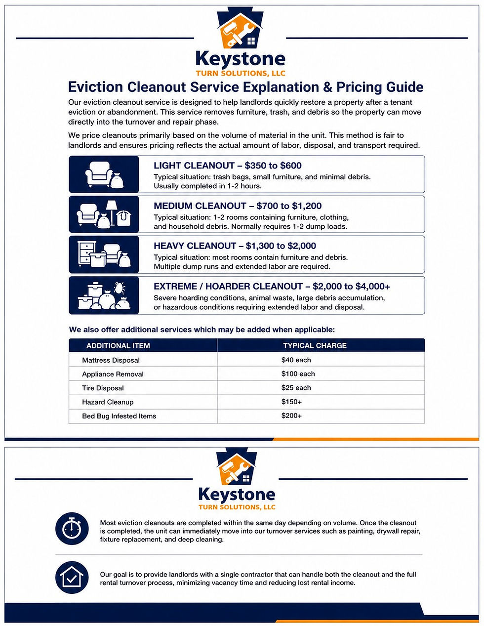 Eviction Cleanout Pricing.jpeg