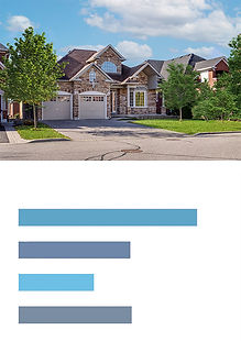 Porperty Website example