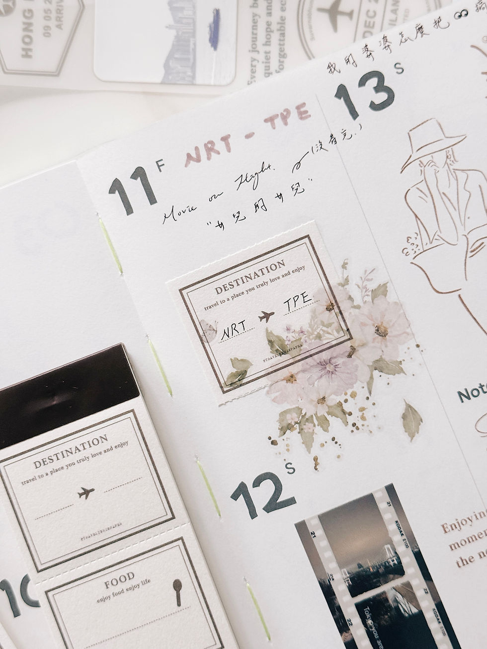 Thumbnail: TOP Studio (Traveling on Paper) - Travel Archives: Daily Memo Pad