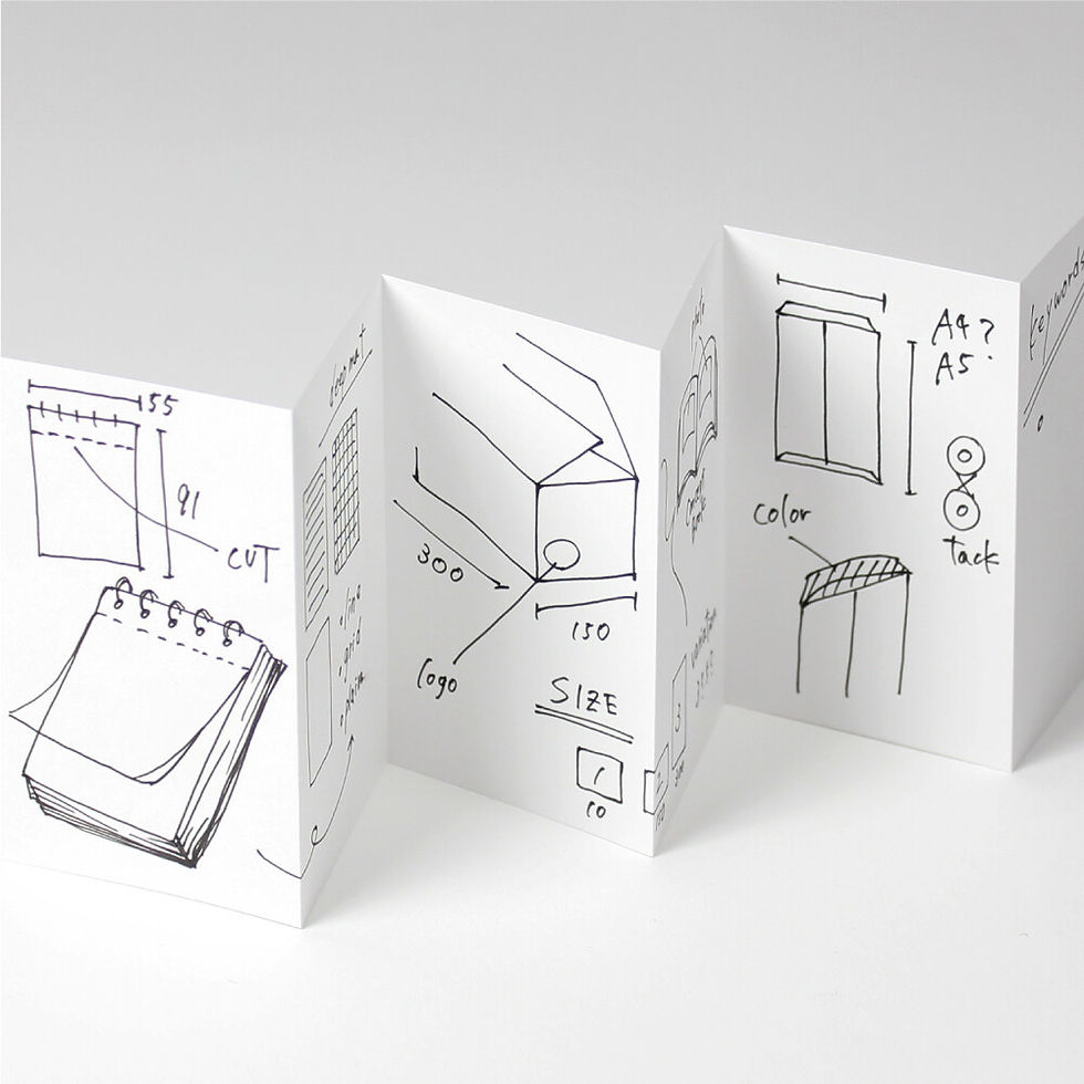 Thumbnail: ＋lab style - Accordion Memo Pad