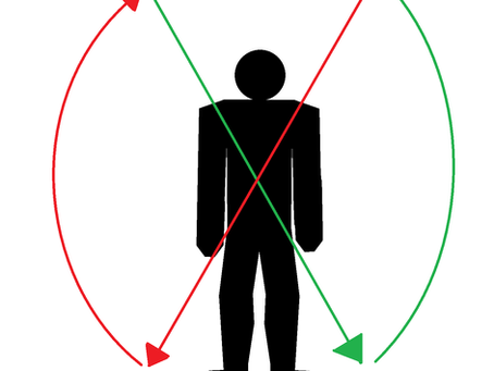Longsword drills: Cutting patterns and parrying