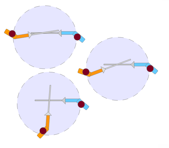 Figure 8: From top to bottom, the offensive Atajo, the ideal, and the most defensive Atajo
