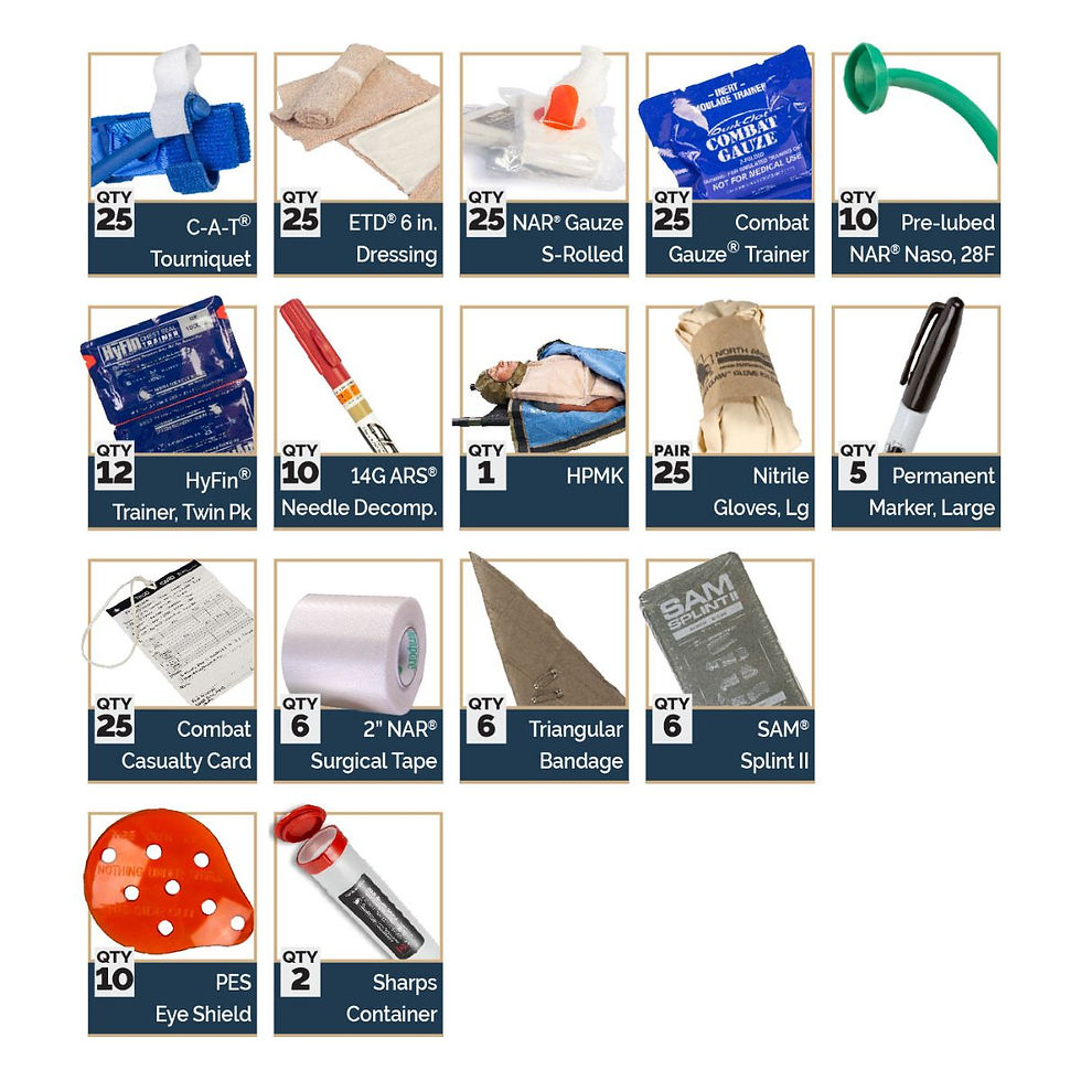 Thumbnail: TCCC SKILLS SET – ALL COMBATANT
