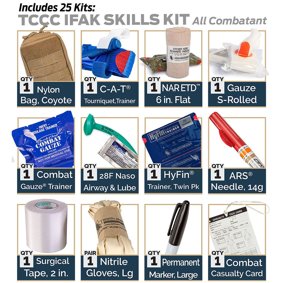 Thumbnail: TCCC IFAK SKILLS SET – ALL COMBATANT