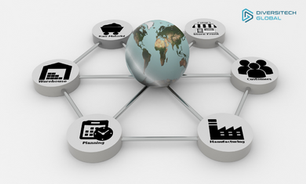 E-commerce Supply Chain: A Comprehensive Analysis of Sourcing Products for Online Sellers