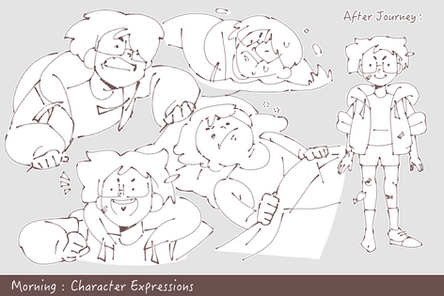 Character Expression Sheet: Morning 
