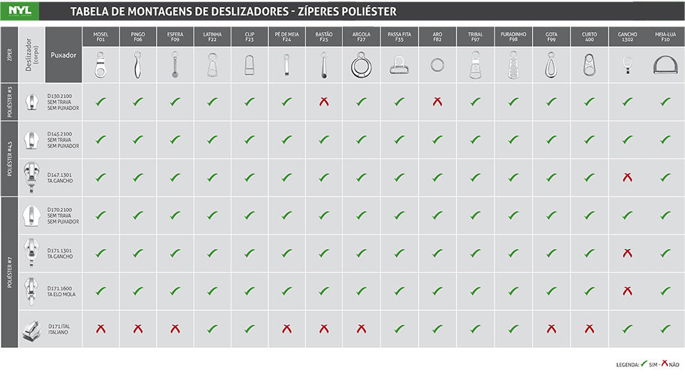 tabela de montagem de zíper flexnyl.jpeg