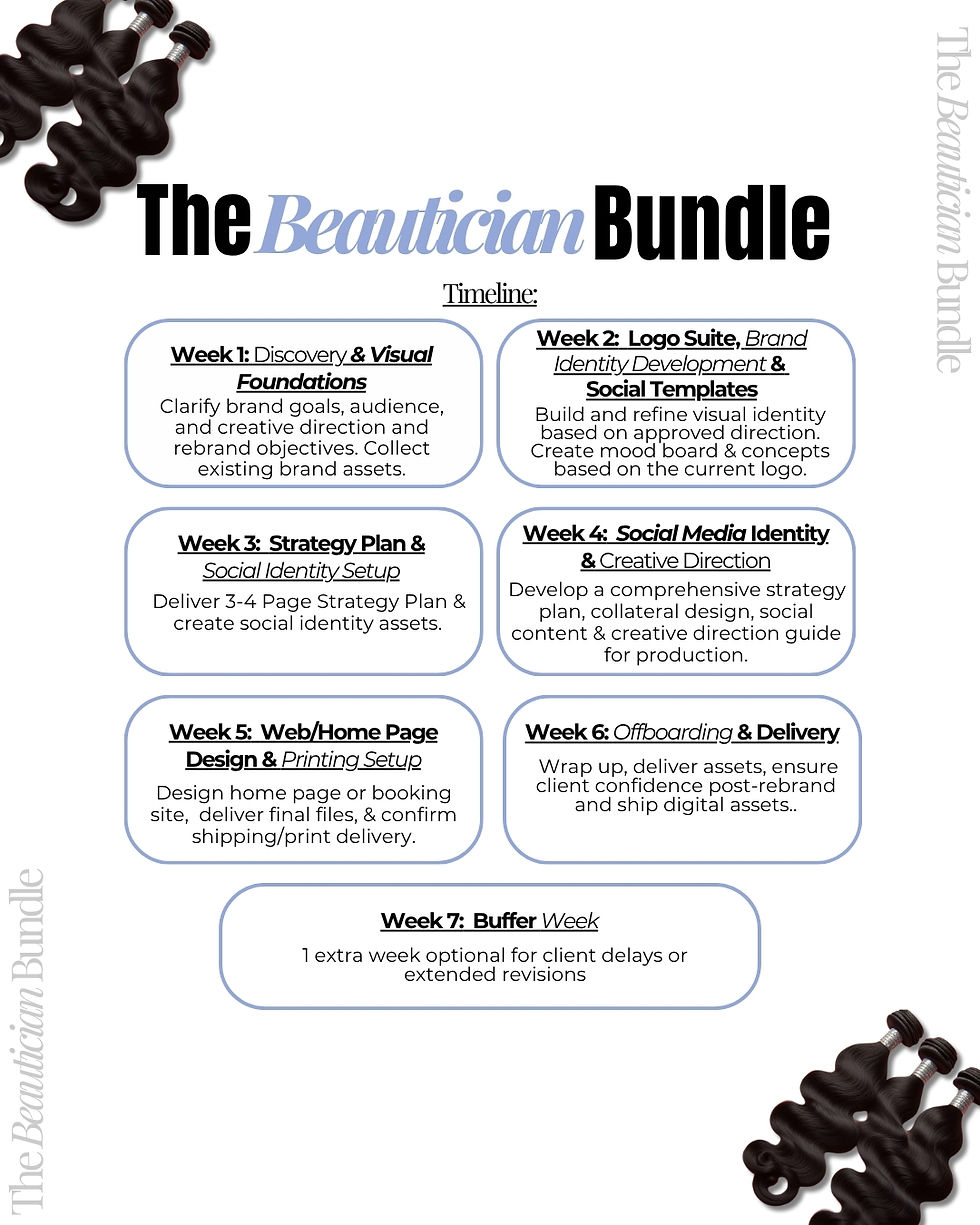 Thumbnail: The Beautician Biz Bundle