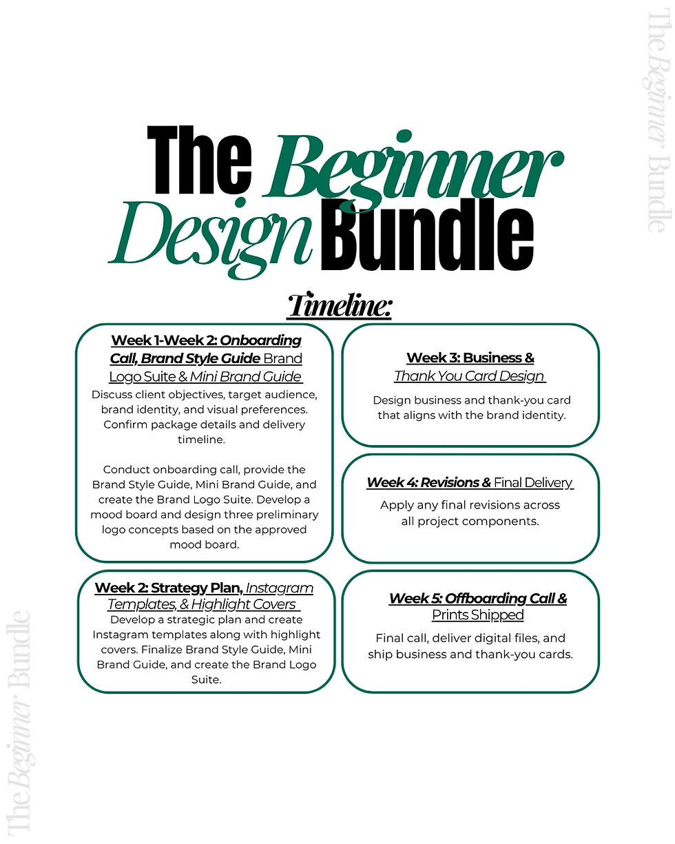 Thumbnail: The Beginner Bundle