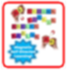 Teaching Tiles - Names  (Upper and Lowercase)