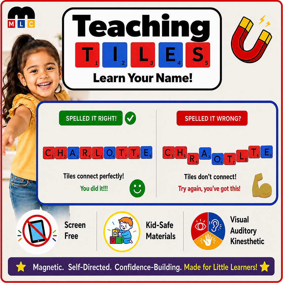 Thumbnail: SELF-CORRECTING Teaching Tiles:  Learn Your Name! (Montessori Version)