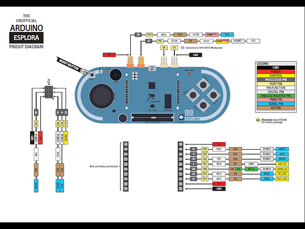Pinout Arduino Explora.png