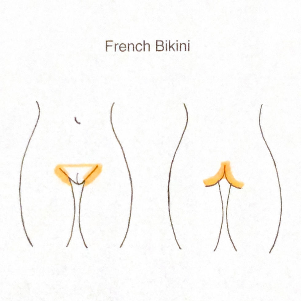 Panty line, gluteal cleft, buttocks & tummy trail.