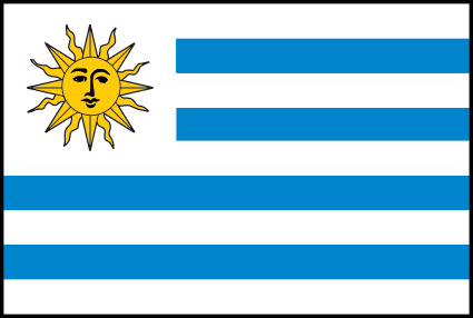 Uruguay y la enfermedad holandesa: Nuevos desafíos requieren nuevas perspectivas