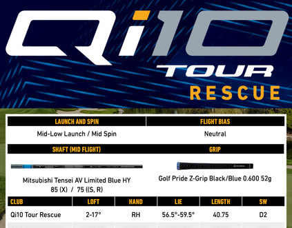## Deep Face Profile

**Ultimate Combination of Distance, Workability, and Control**
- The high-toe deeper face offers a performance-driven design for players seeking unparalleled distance, workability, and control.
- Designed for iron-like turf interaction with exceptional versatility.

## Tour Precision Shape

**Confidence-Inspiring Performance**
- The new tour-inspired precision shape sits beautifully behind the ball, square to the target, instilling confidence whether attacking a par-5 in two or positioning off the tee.
- Internal heel-toe weighting enhances forgiveness without sacrificing a compact look.

## Adjustable Loft Sleeve

**Fine-Tune Your Performance**
- Customize your preferred distance, trajectory, and shot shape with the adjustable 3° loft sleeve.

## Proven TaylorMade Technologies

**Enhanced Ball Speed and Feel**
- **Thru-Slot Speed Pocket**: Protects ball speed by optimizing low face hits.
- **Clean and Powerful Sound & Feel**: A cornerstone of TaylorMade Rescue clubs, enhancing confidence with every swing.
- **Twist Face Technology**: Corrective face angles promote straighter shots by overcoming golfer tendencies on mis-hits.

Experience the perfect blend of distance, precision, and confidence with the Deep Face Profile Rescue, featuring advanced TaylorMade technologies designed to elevate your performance on the course.