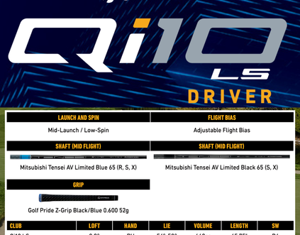 ## Better Energy Transfer

**Re-engineered 60X Carbon Twist Face**
- Significantly lighter than traditional titanium faces, ensuring more efficient energy transfer.
- New supporting structure enhances ball speed and durability.
- Designed to maintain ball speed on off-center shots.

## Stability with Low Spin

**Optimized for High-Speed Golfers**
- Lower CG projection and high MOI create a driver perfect for high-speed golfers seeking low spin performance.
- Strategically engineered to reduce spin while enhancing workability and maintaining stability.

## New Infinity Carbon Crown with Enhanced Alignment

**Maximized Crown Area**
- The new Infinity Carbon Crown covers 97% of the total crown area, allowing for optimized CG location and improved forgiveness.
- Offers a clean address view with enhanced alignment due to the high contrast topline embedded in the 60X Carbon Twist Face.

## Traditional Address Shape

**Classic and Confident**
- The classic address shape combined with the new Infinity Carbon Crown and alignment topline inspires confidence and provides easy alignment to the target.

## Proven TaylorMade Technologies

**Advanced Customization and Performance**
- Control flight with the adjustable 18g sliding weight for the desired draw or fade bias.
- Fine-tune loft using the included 4° loft sleeve (+/-2°).
- Preserve ball speed with the Thru-Slot Speed Pocket, optimized for low face hits.
- Experience a clean and powerful sound, a hallmark of TaylorMade driver performance.
- Twist Face technology features corrective face angles designed to correct golfer tendencies on mis-hits, promoting straighter shots.