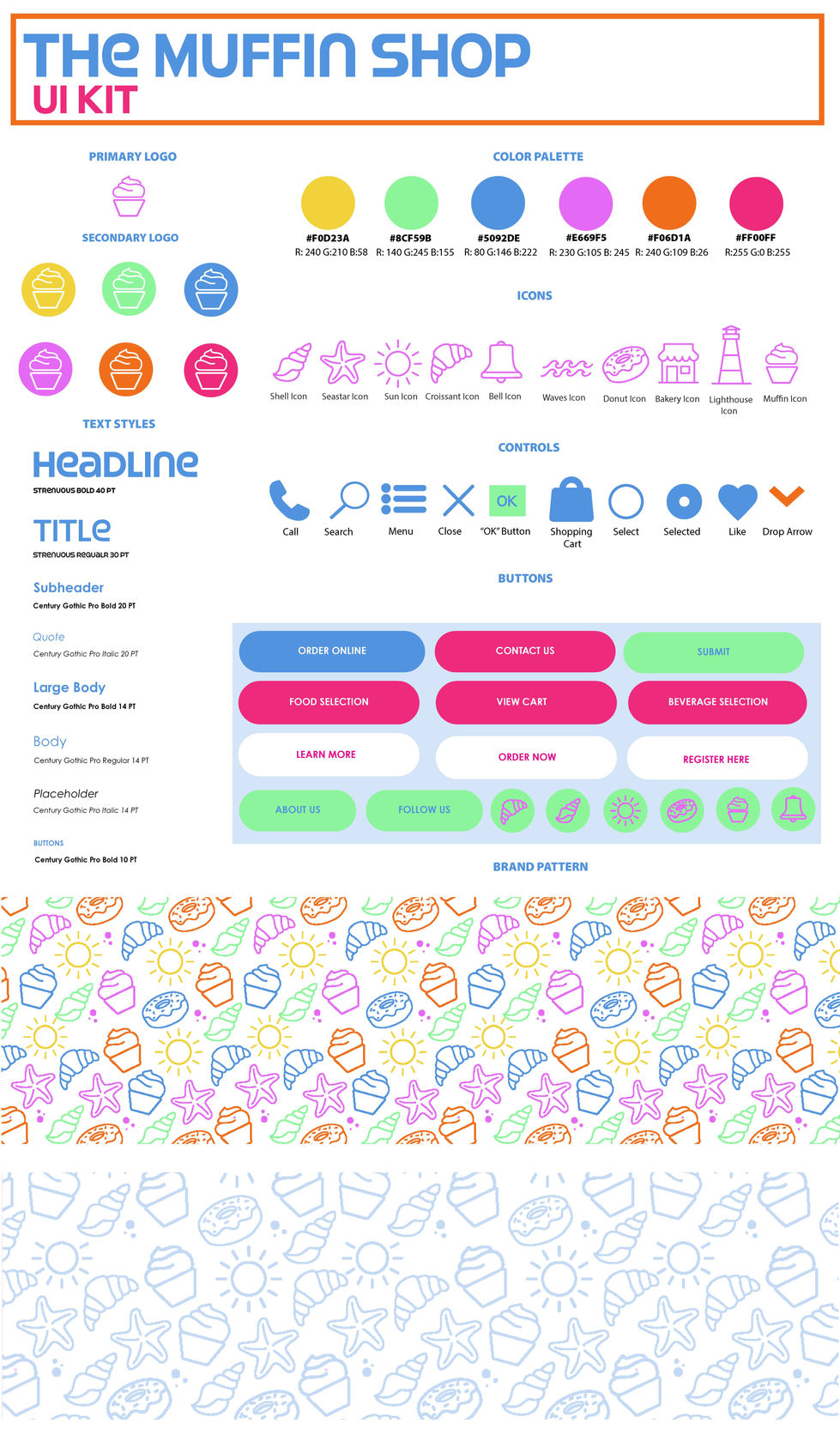 Muffin Shop UI Kit